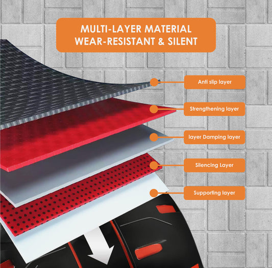 Pro Abs Roller Exercise Wheel Abdominal Core Strength Workout Muscle Cruncher by Ruckoff